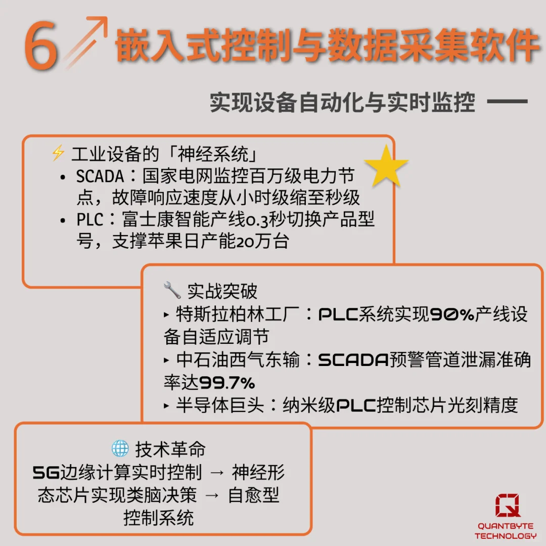 2025 年?10大智能制造工业软件曝光!