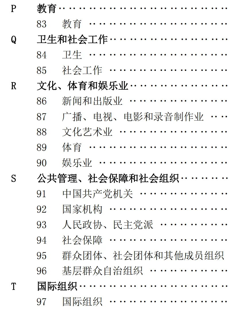 行业分类 (•̀⌄•́)