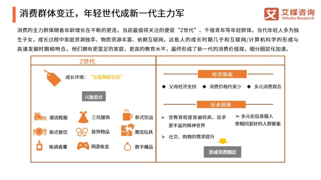 2024年中国国潮经济发展状况及消费行为调查