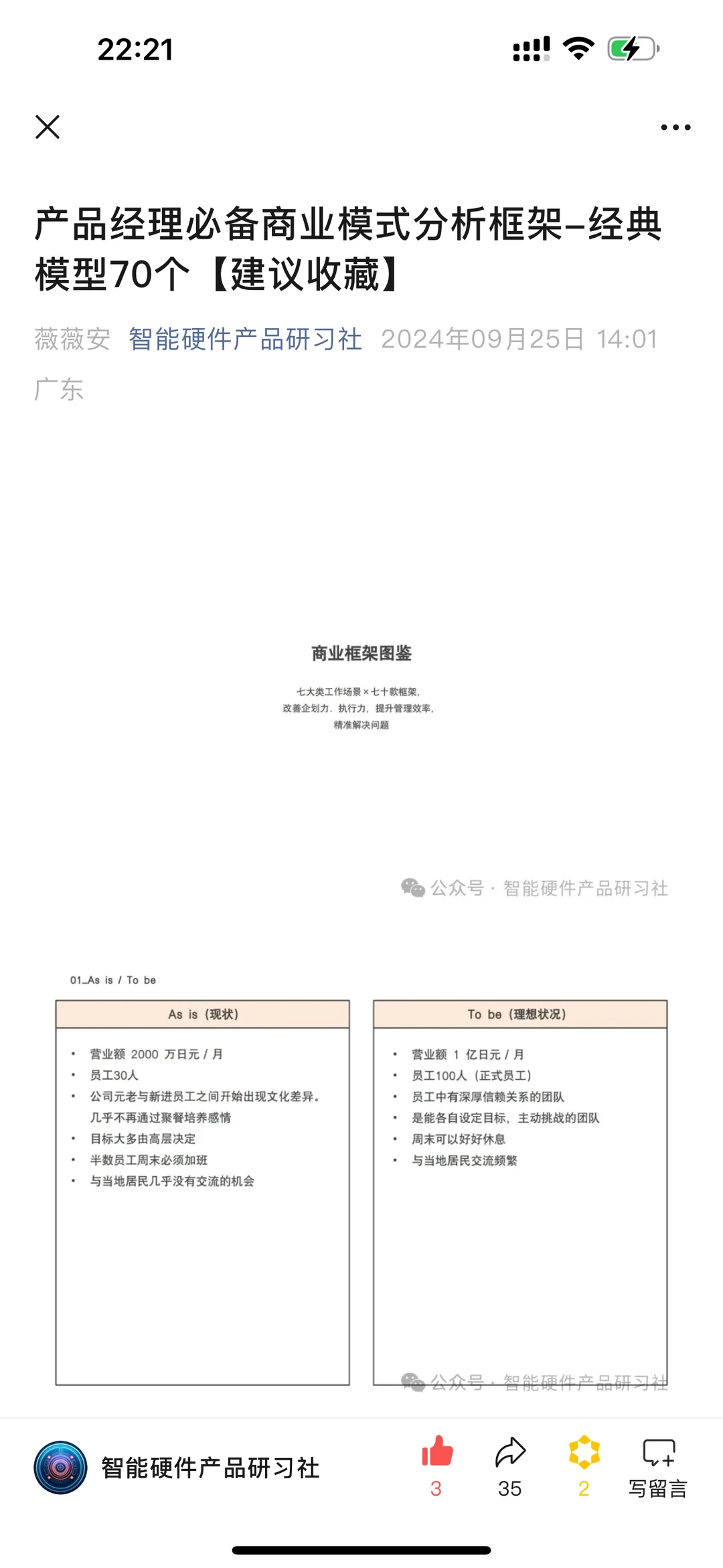 产品经理必备 | 70个商业模式分析框架模型