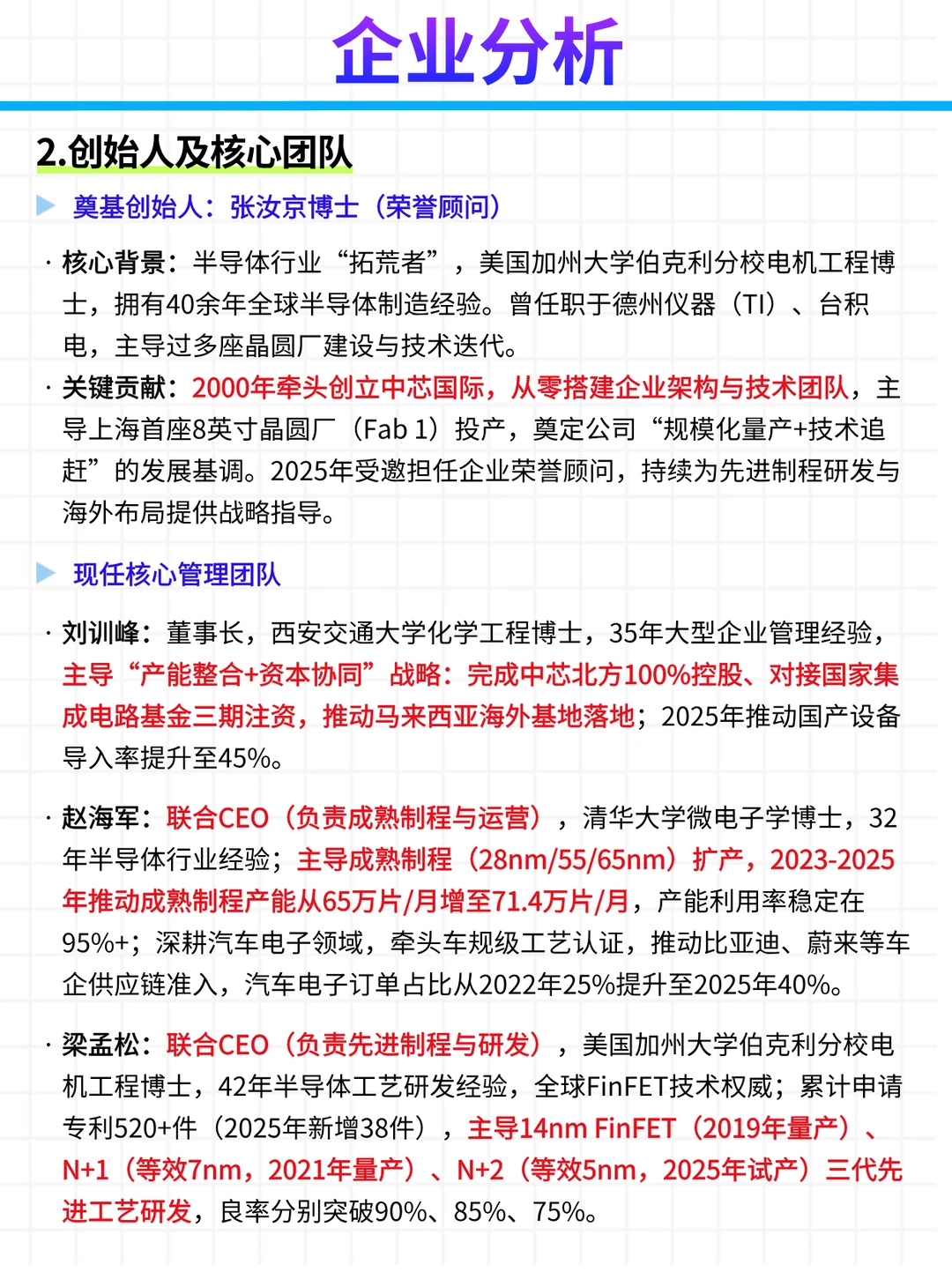 每日公司深度报告 | 第 19 期：中芯国际