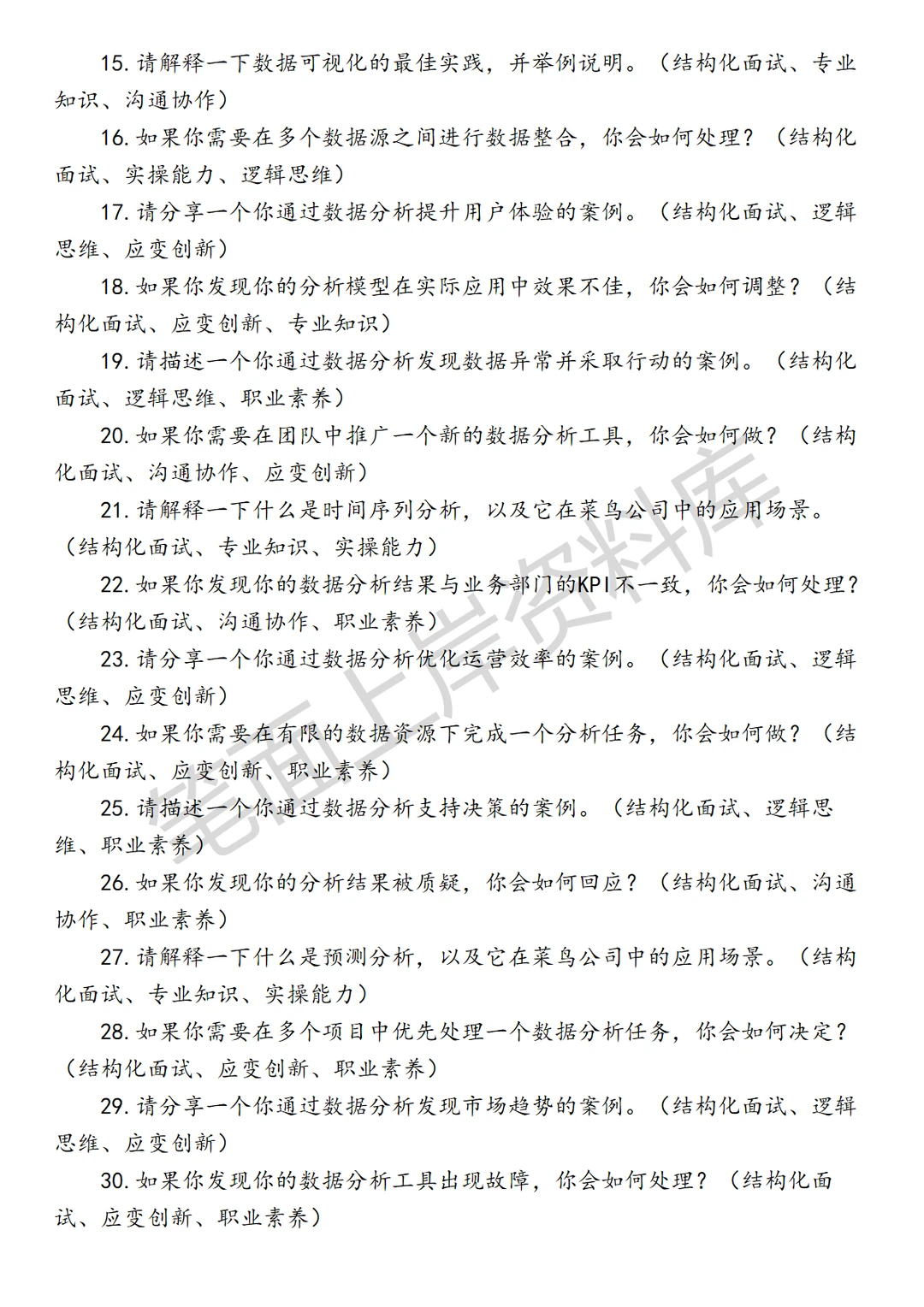菜鸟公司决策数据分析