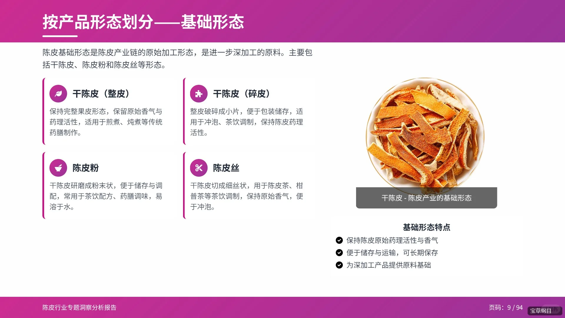 94页PPT全面解读2025年陈皮行业分析报告
