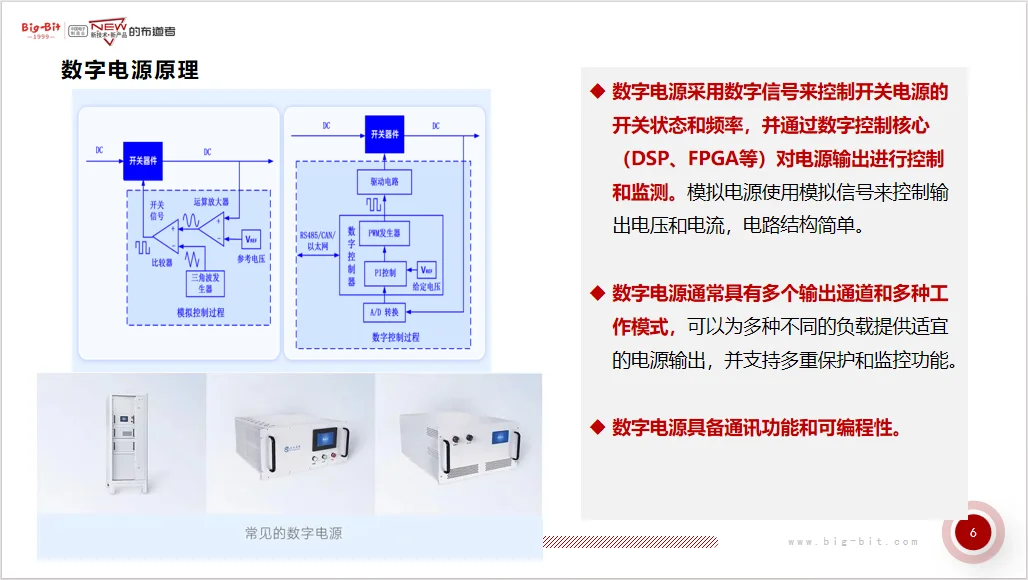 新能源汽车，电源，光储充行业大佬干货分享