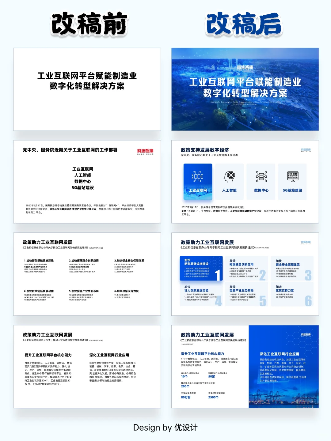 别再堆砌信息了?！这样的PPT才一目了然