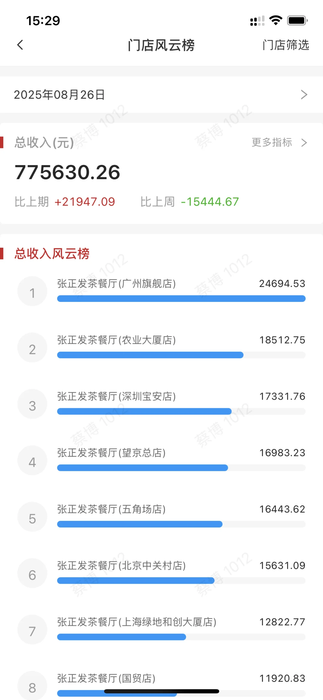 2025餐饮新方向！赶紧看一看
