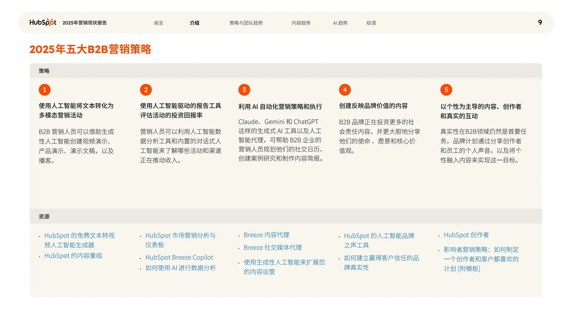 44 页 | 一文读懂 2025 营销现状与 AI 趋势
