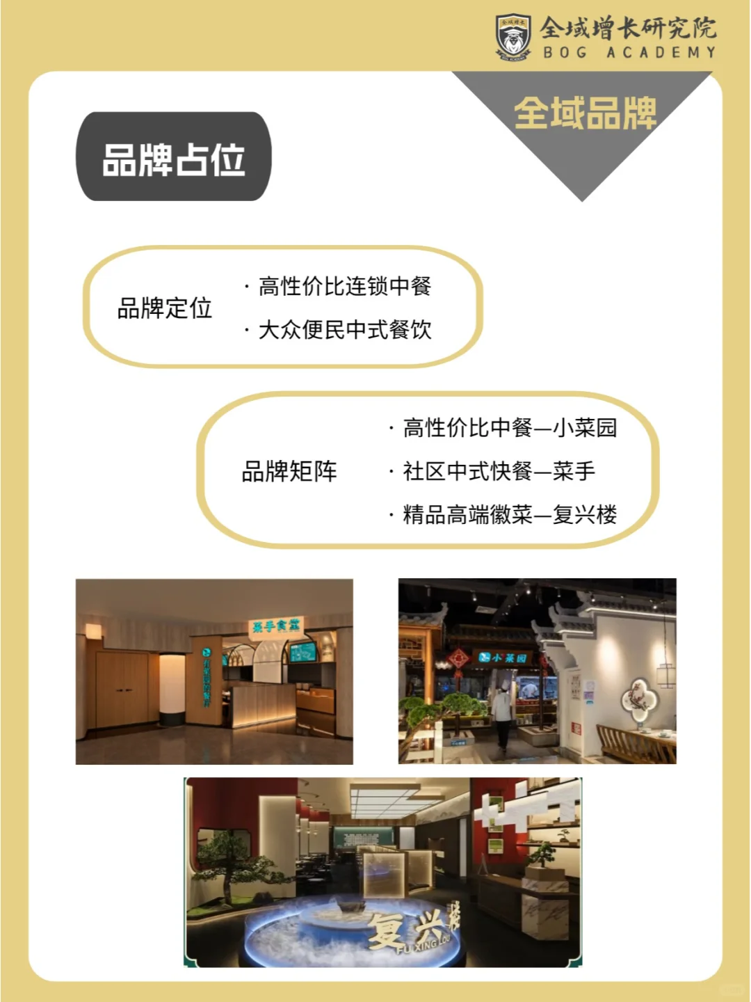 品牌案例 | 小菜园的全域增长模式分析