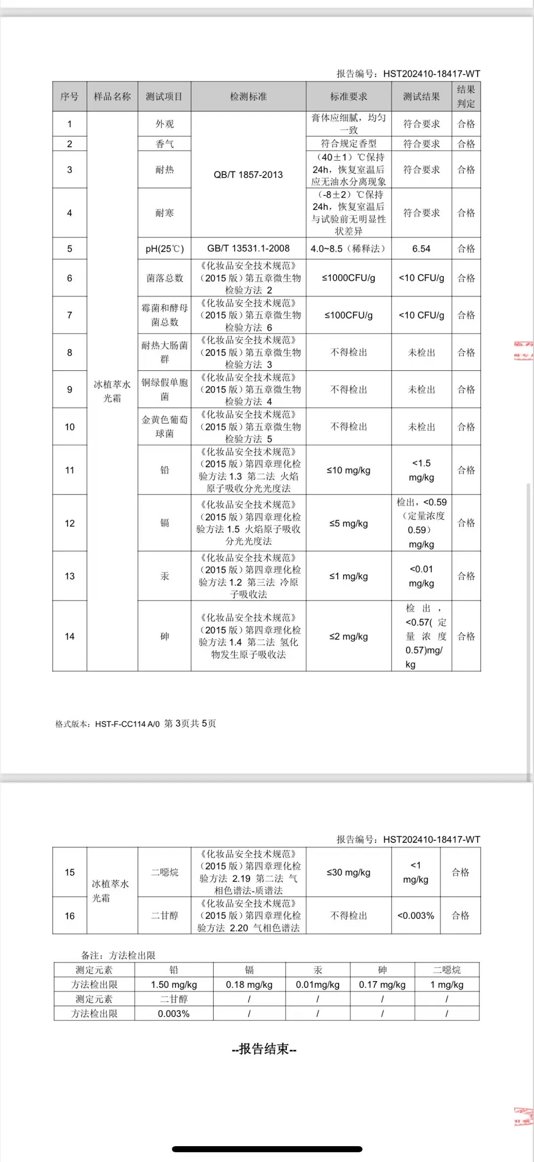 安全祛痘产品