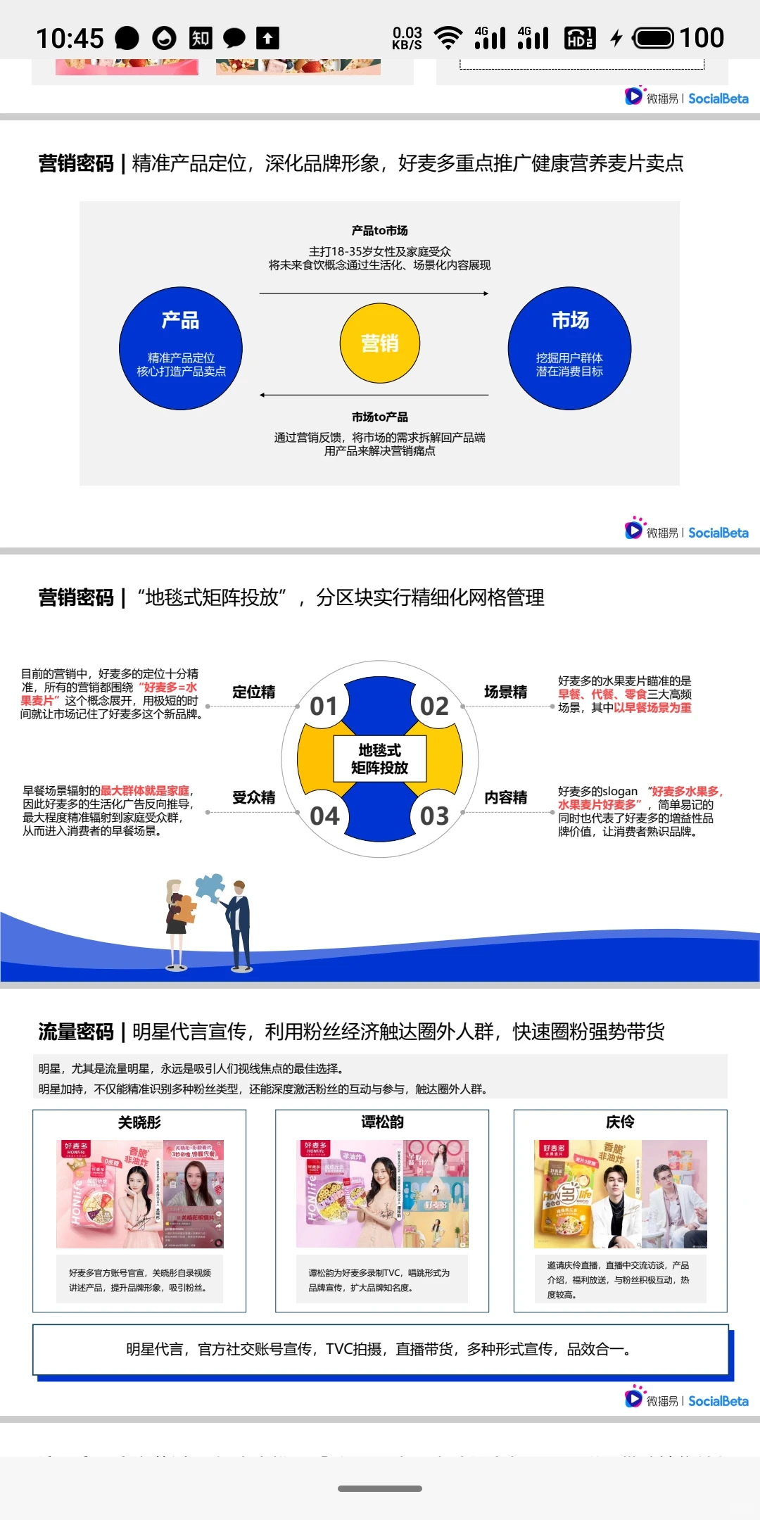食饮品牌新消费运营增长策略方案拆解