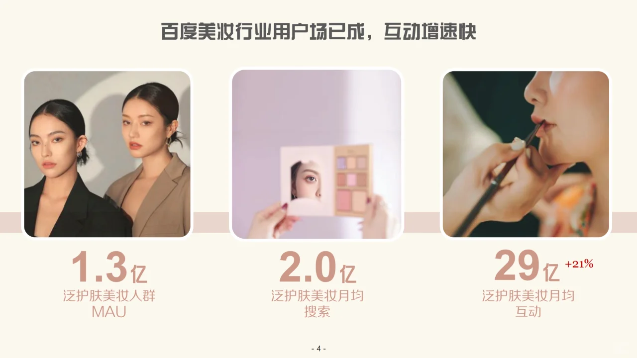 2023百度营销彩妆行业报告