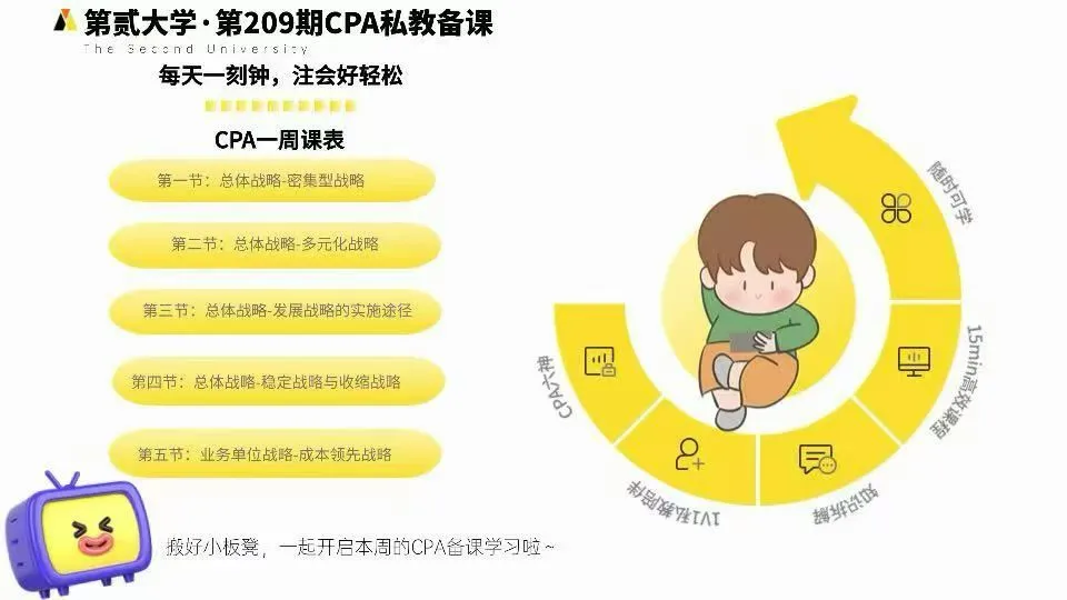 第209期CPA私教备课