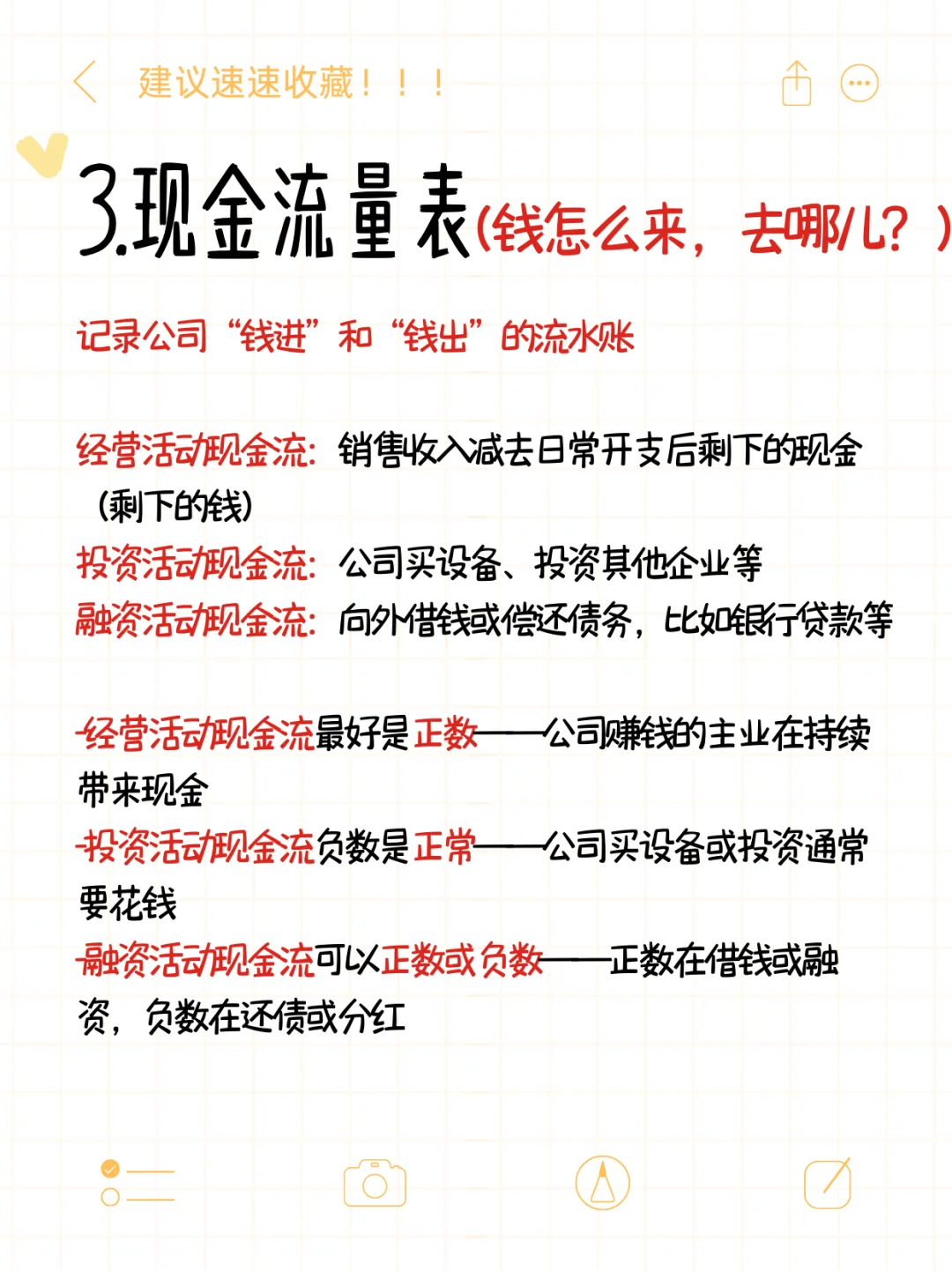 作为老板,如何一眼看出财报的问题?