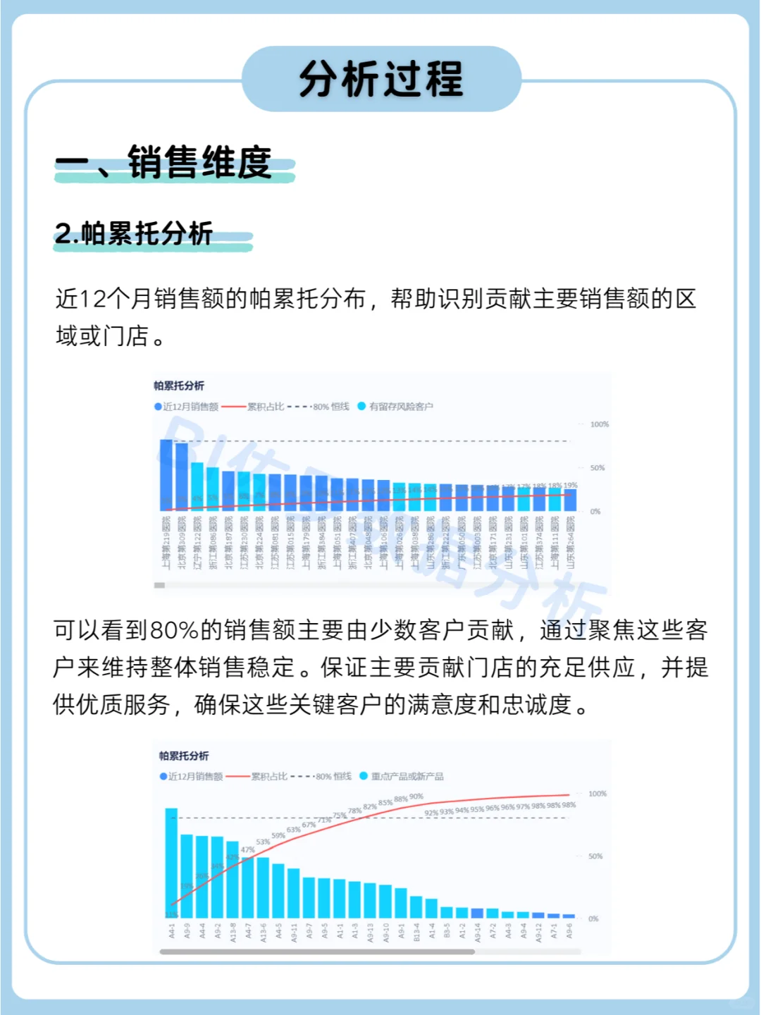 医 疗器械销售数据分析怎么做?
