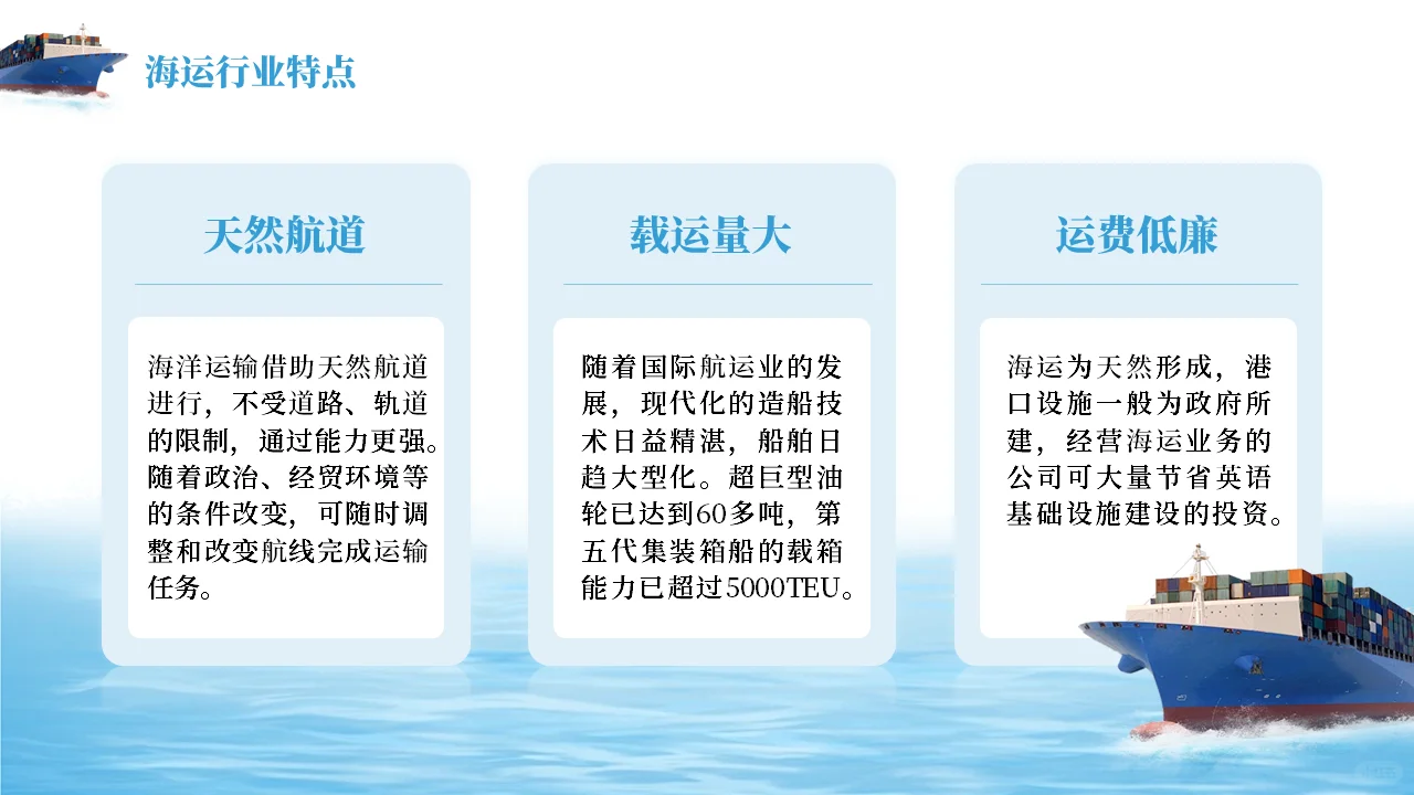 海运物流行业ppt