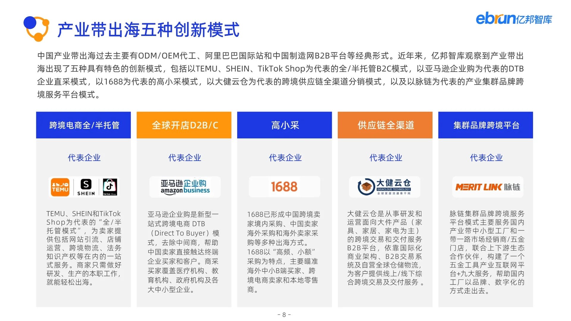 2025产业带数智化跨境发展报告