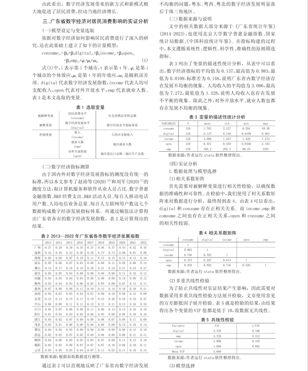 广东省数字经济对居民消费影响的实证研究