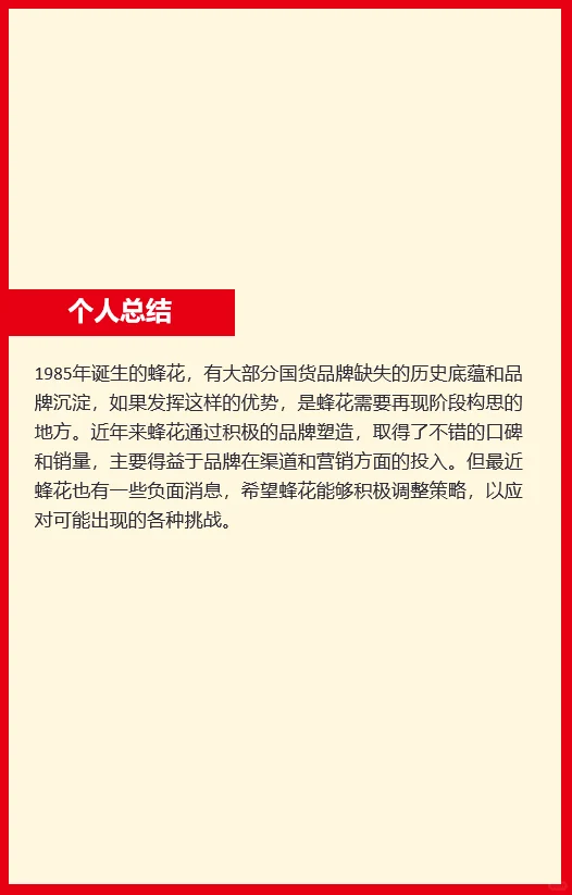 营销从了解品牌开始丨蜂花的“翻红之路”
