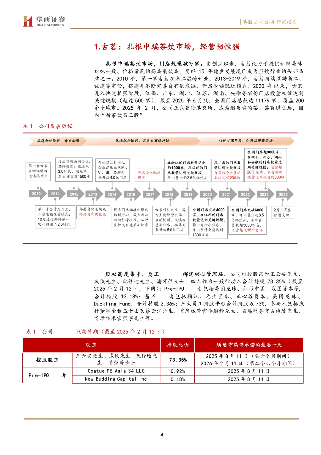 古茗高品质平价茶饮扎根生长研究报告