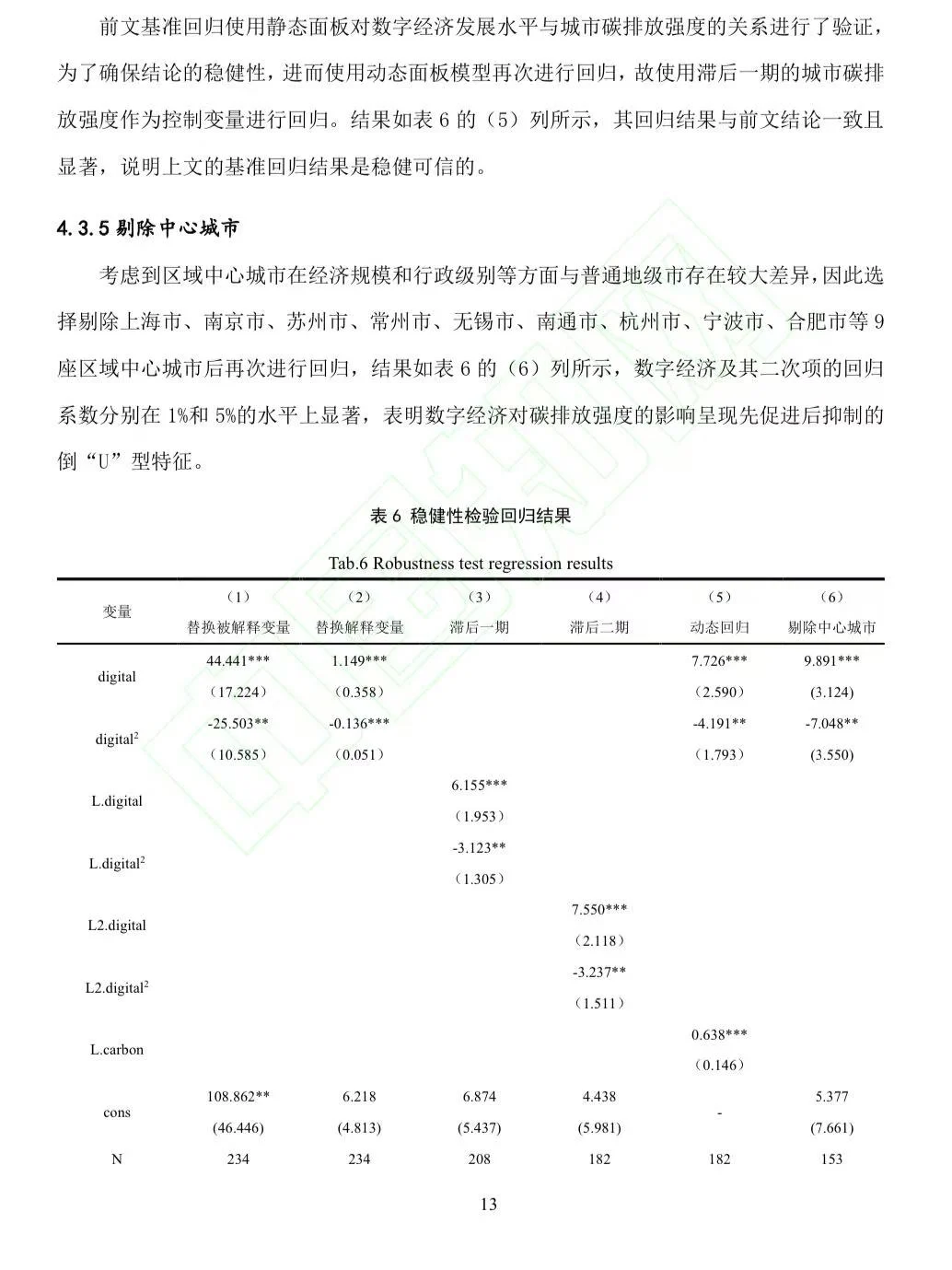 数字经济发展vs碳排放实证分析!!学起来