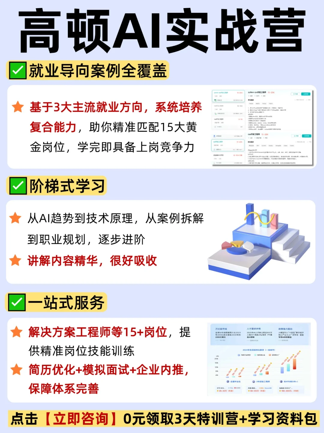 AI就业三大行业风口与15+岗位选择你知道吗