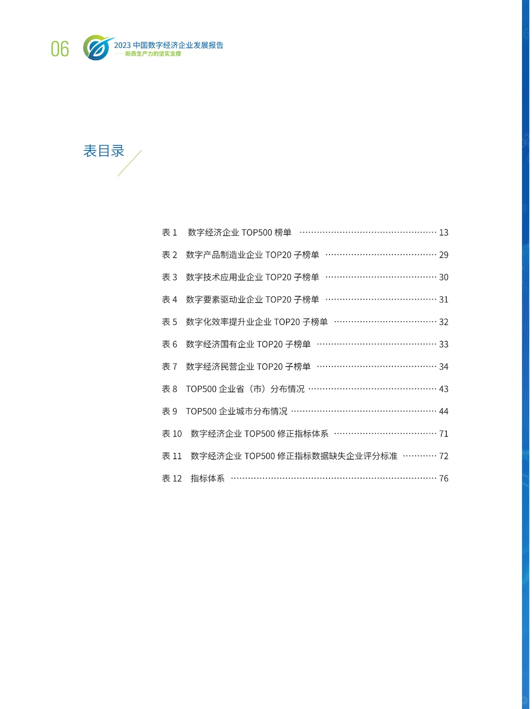 中国数字经济企业发展报告