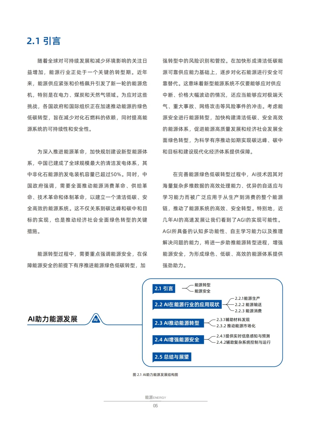 ?AI 与可持续发展:科技如何塑造未来世界?