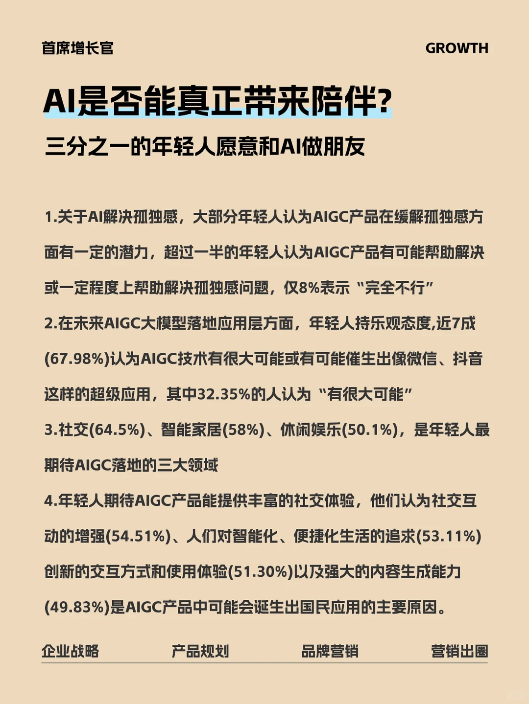 ?探索AI新纪元?Z世代拥抱AIGC