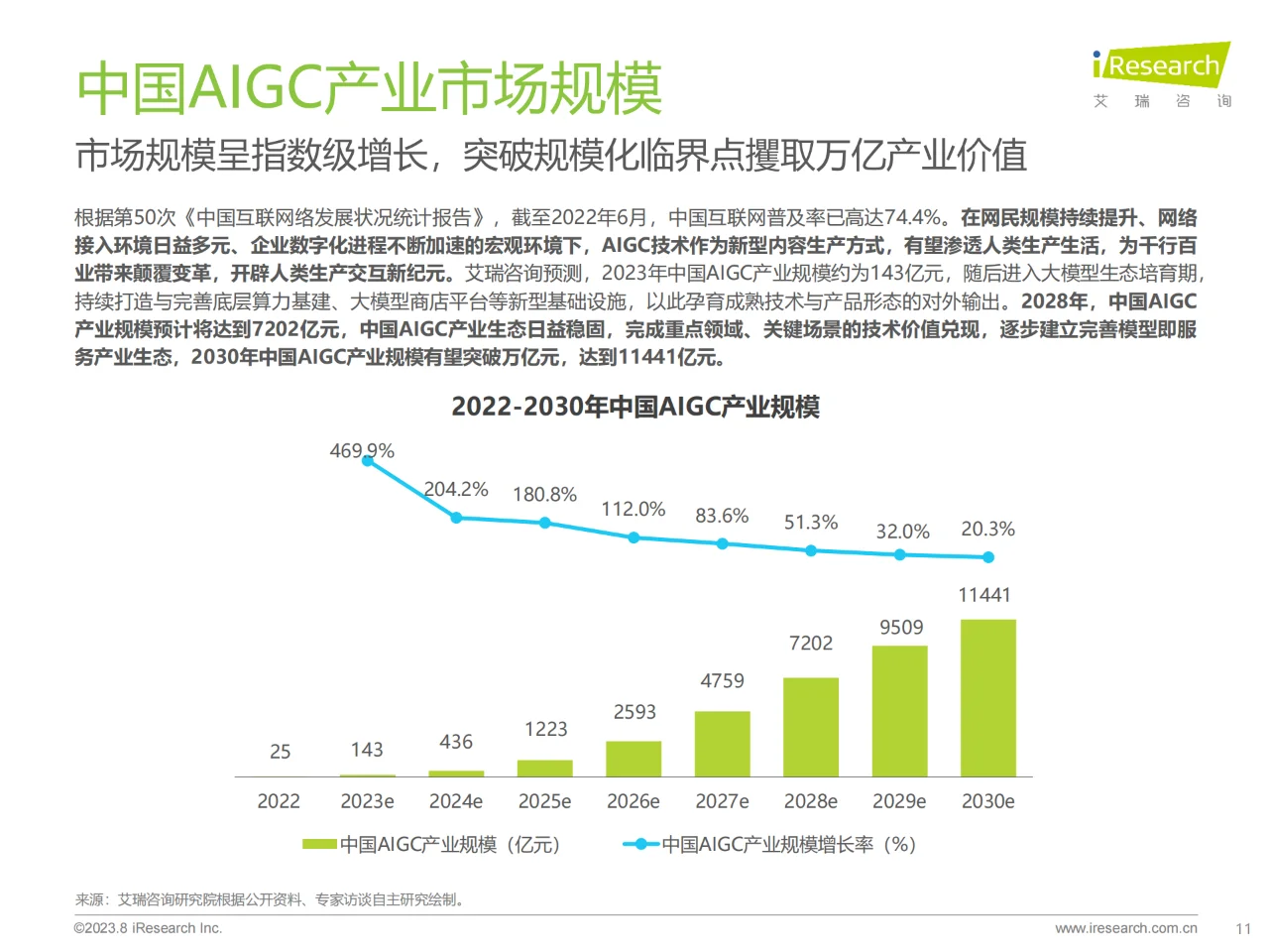 AIGC全景报告(1):中国AIGC变革与创新