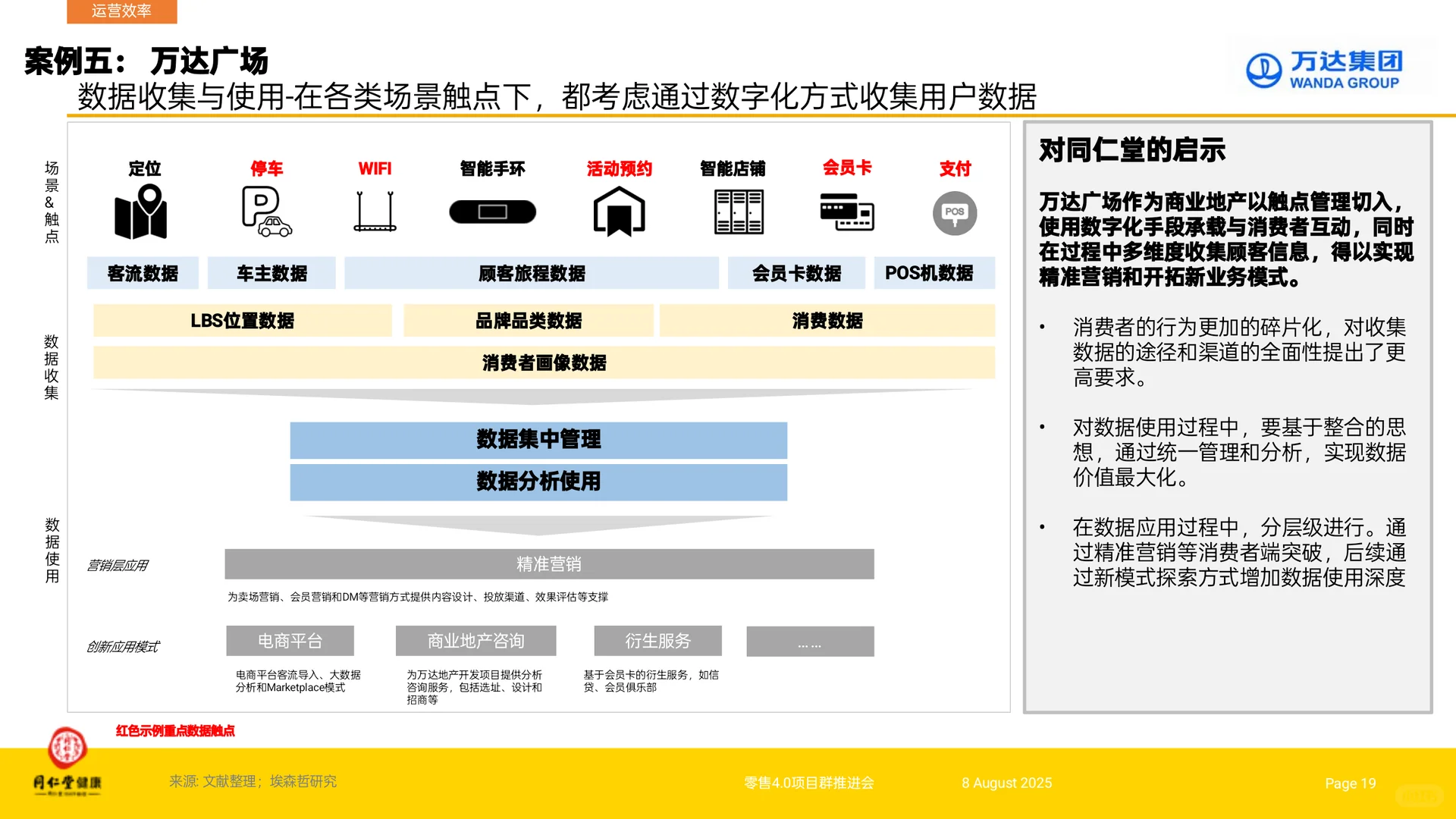 外资咨询做的数字化转型战略(案例多)