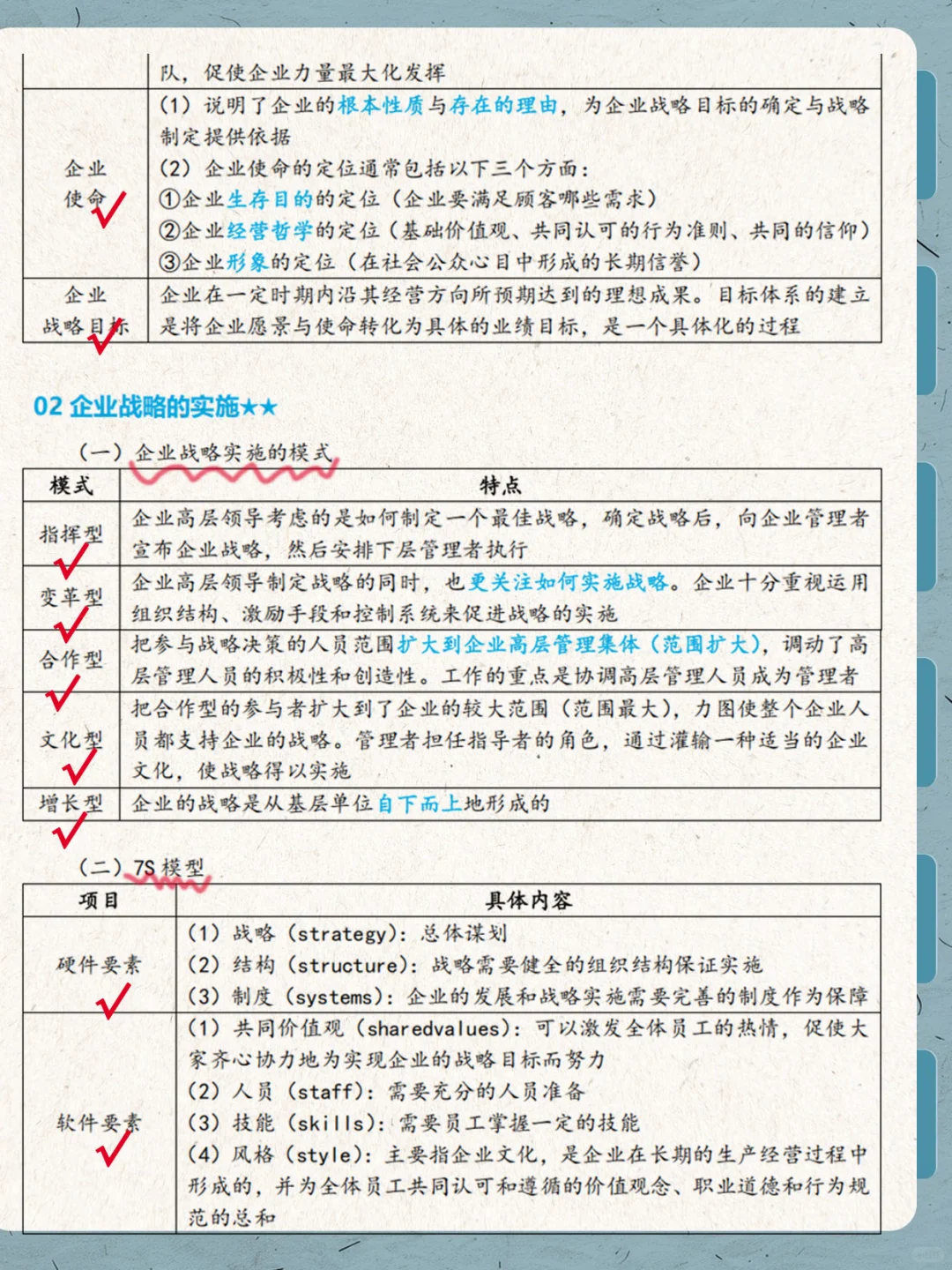 中级《工商》第1章 要点总结!加油