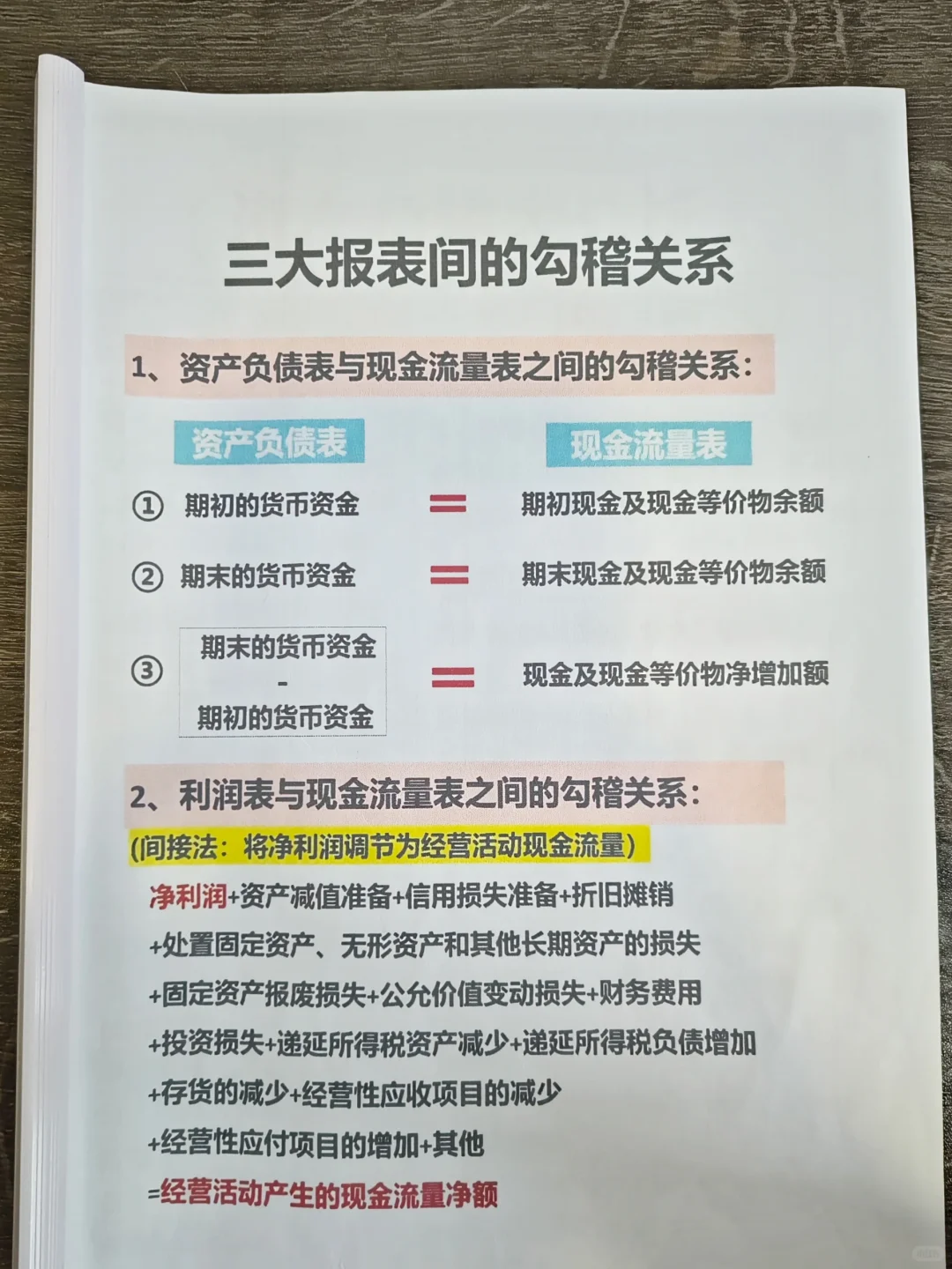头一次见有人把三大报表讲这么清楚！刚开