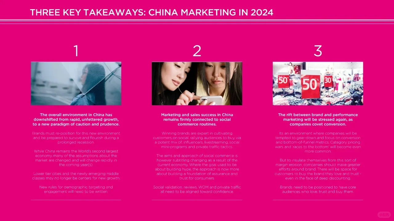 2024年中国消费市场全景报告