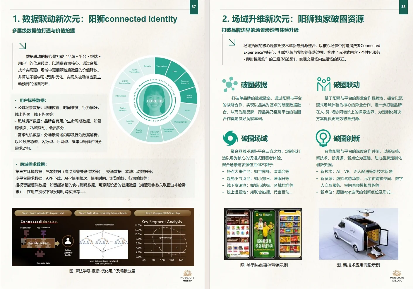 《2025即时零售品牌增长实战指南》