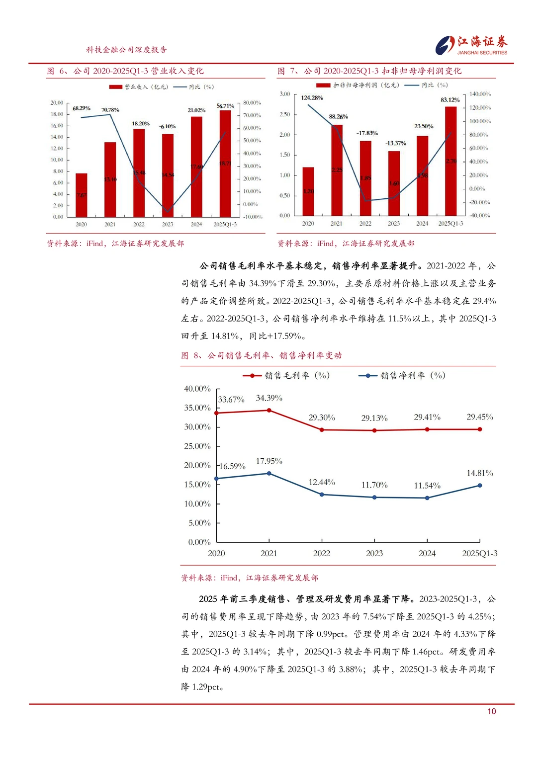 乔锋智能:中高端数控机床专精特新企业报告