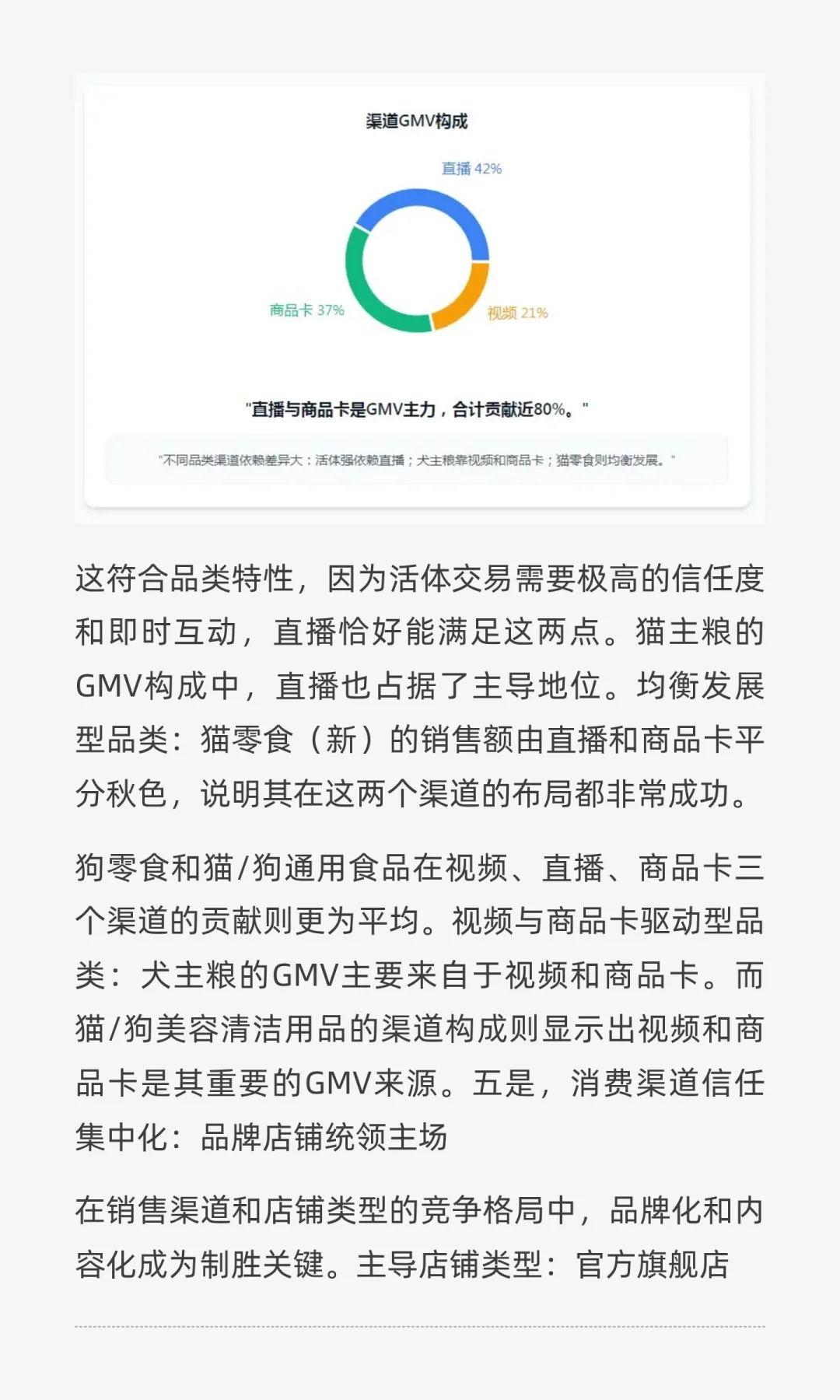2025年7月抖音宠物行业大盘出炉，这些类目