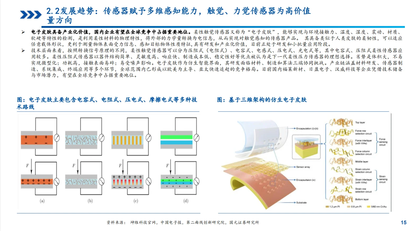 ?2025年灵巧手发展趋势及竞争格局报告