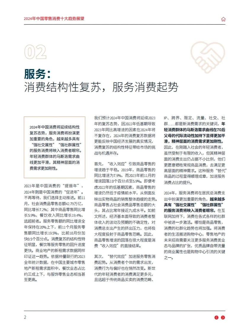 2024年中国零售消费十大趋势展望 附解读思导