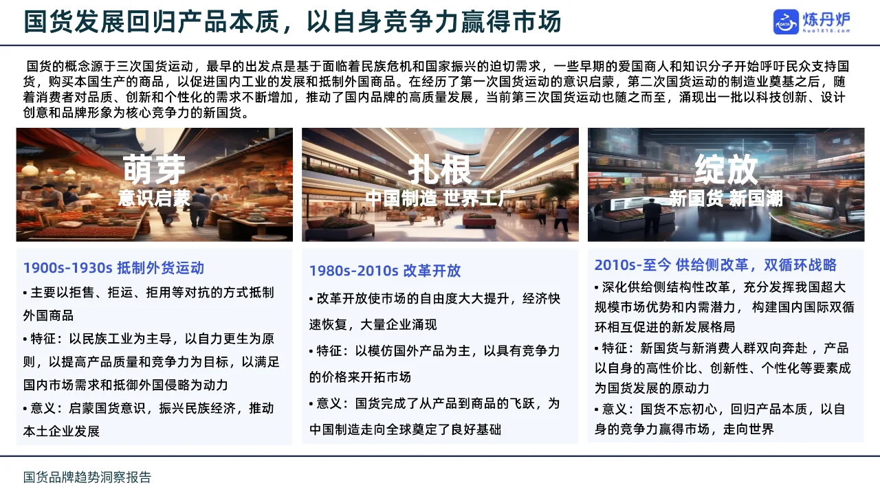 43页报告| 国货品牌 趋势洞察