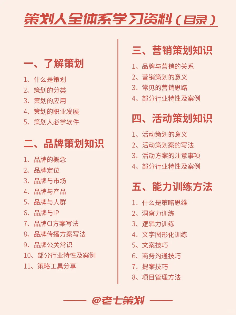 2025营销趋势