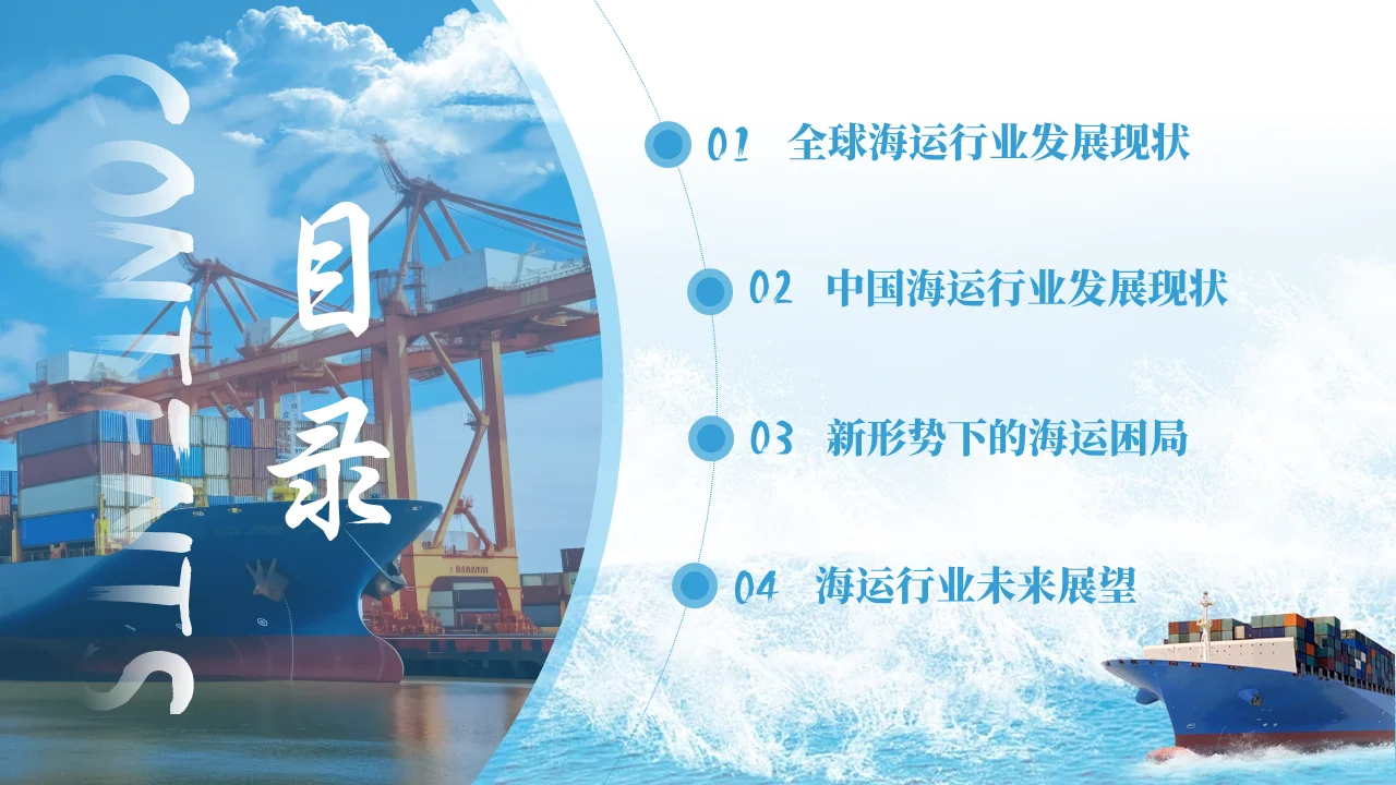 海运物流行业ppt