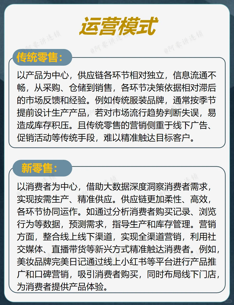 零售:从传统到新零售，新在哪里？