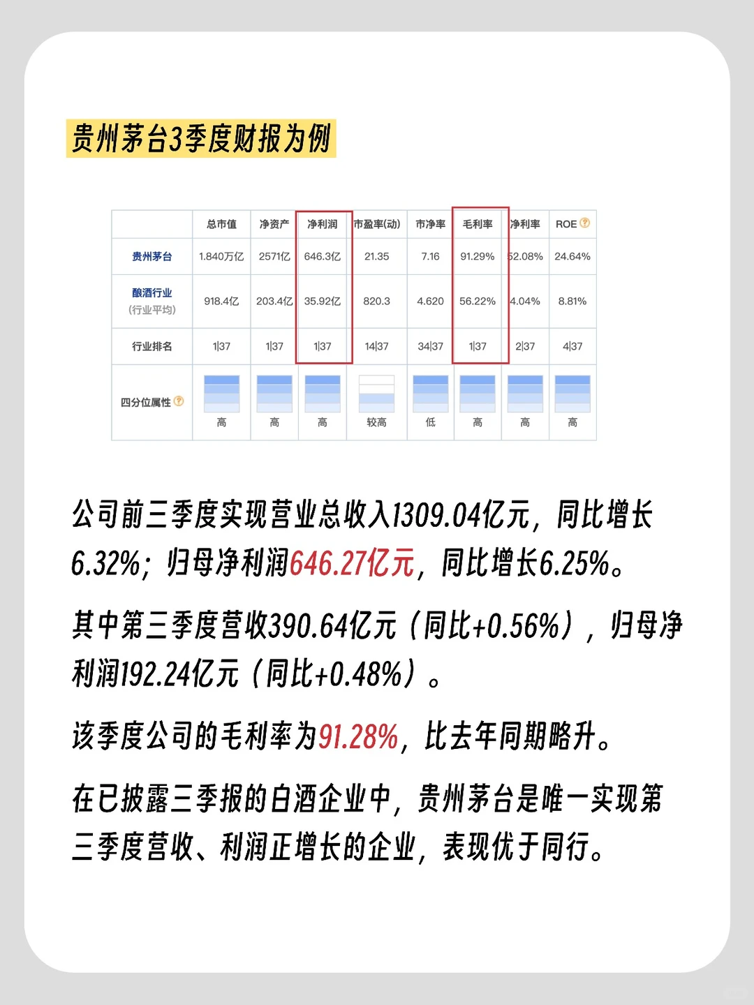 布局跨年行情,聊聊财报怎么看