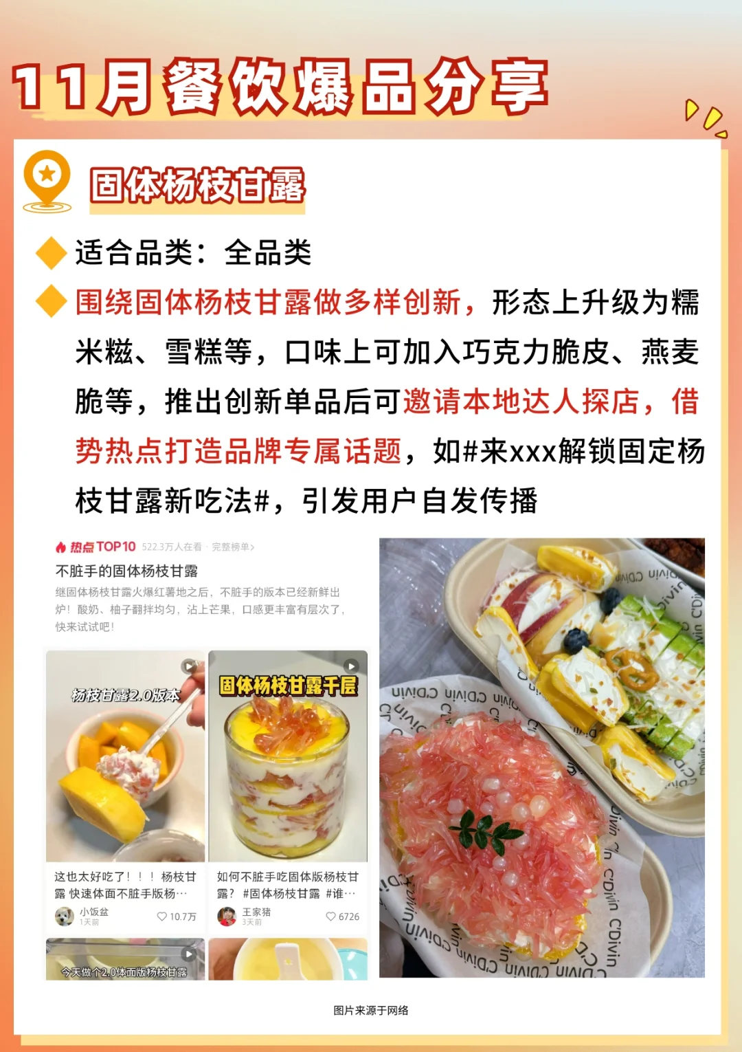 抓住餐饮热点?11月餐饮爆品创意分享！