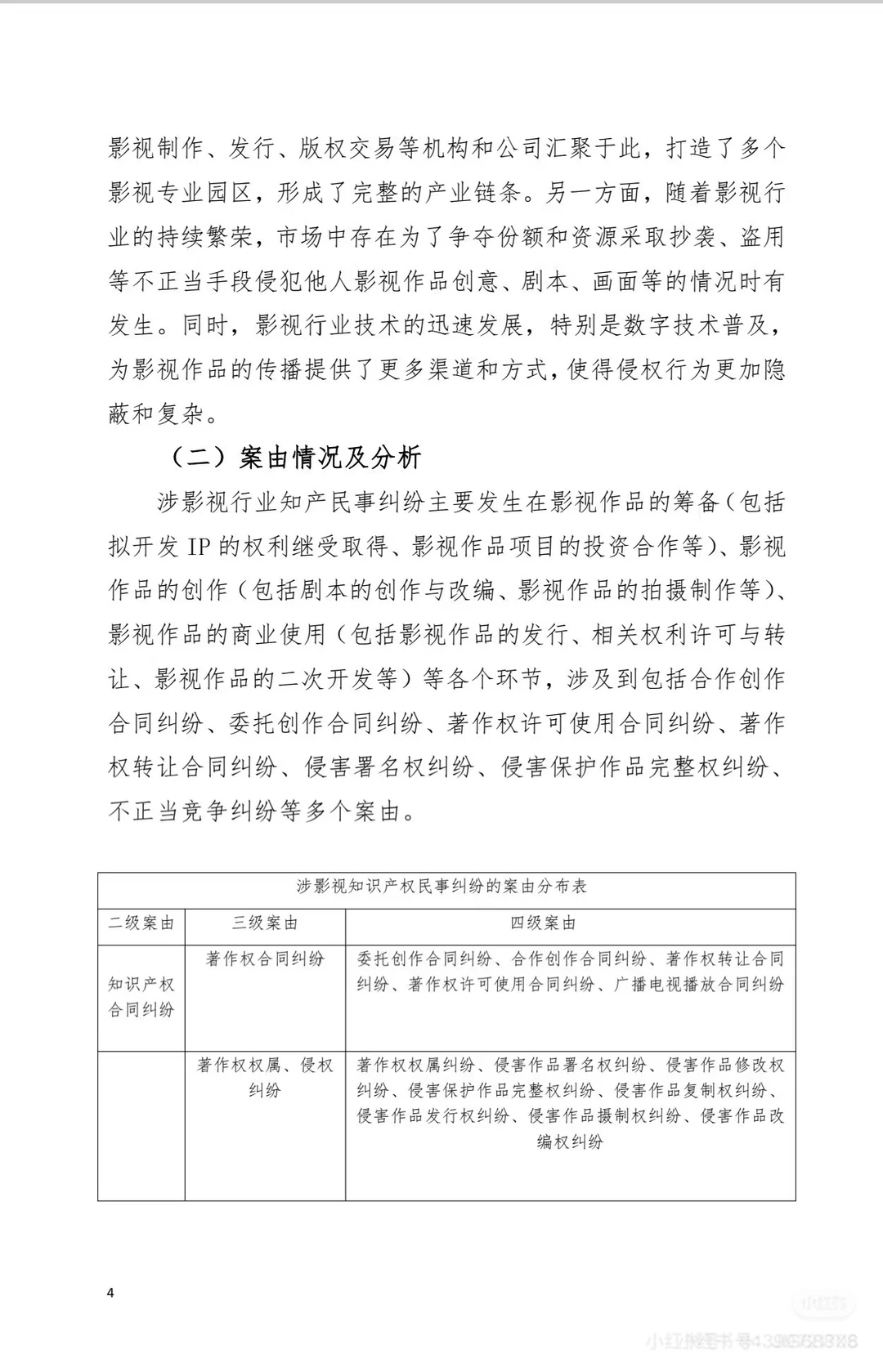 涉网作品知识产权司法保护白皮书