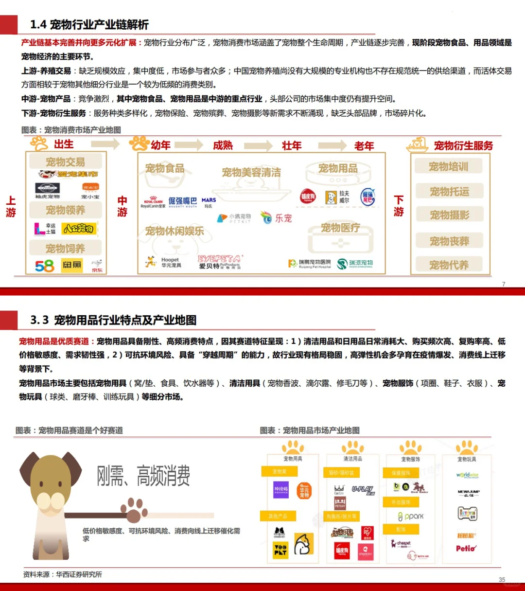 8⃣️份报告拆解2023宠物赛道:弯道超车新机遇