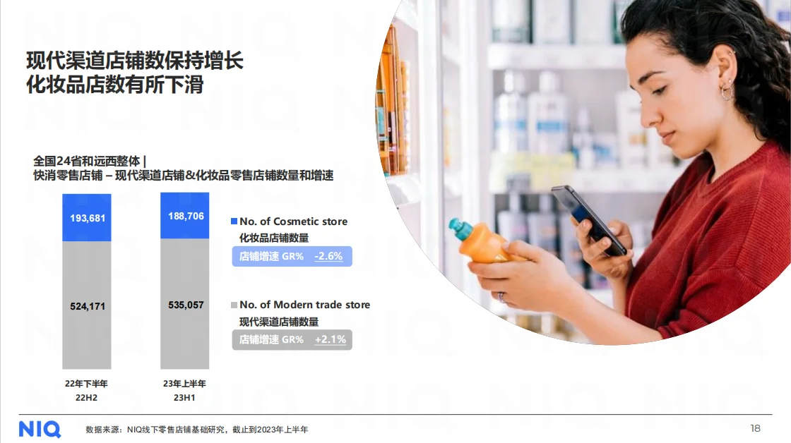 行业报告|美妆个护行业的秘密武器竟是...