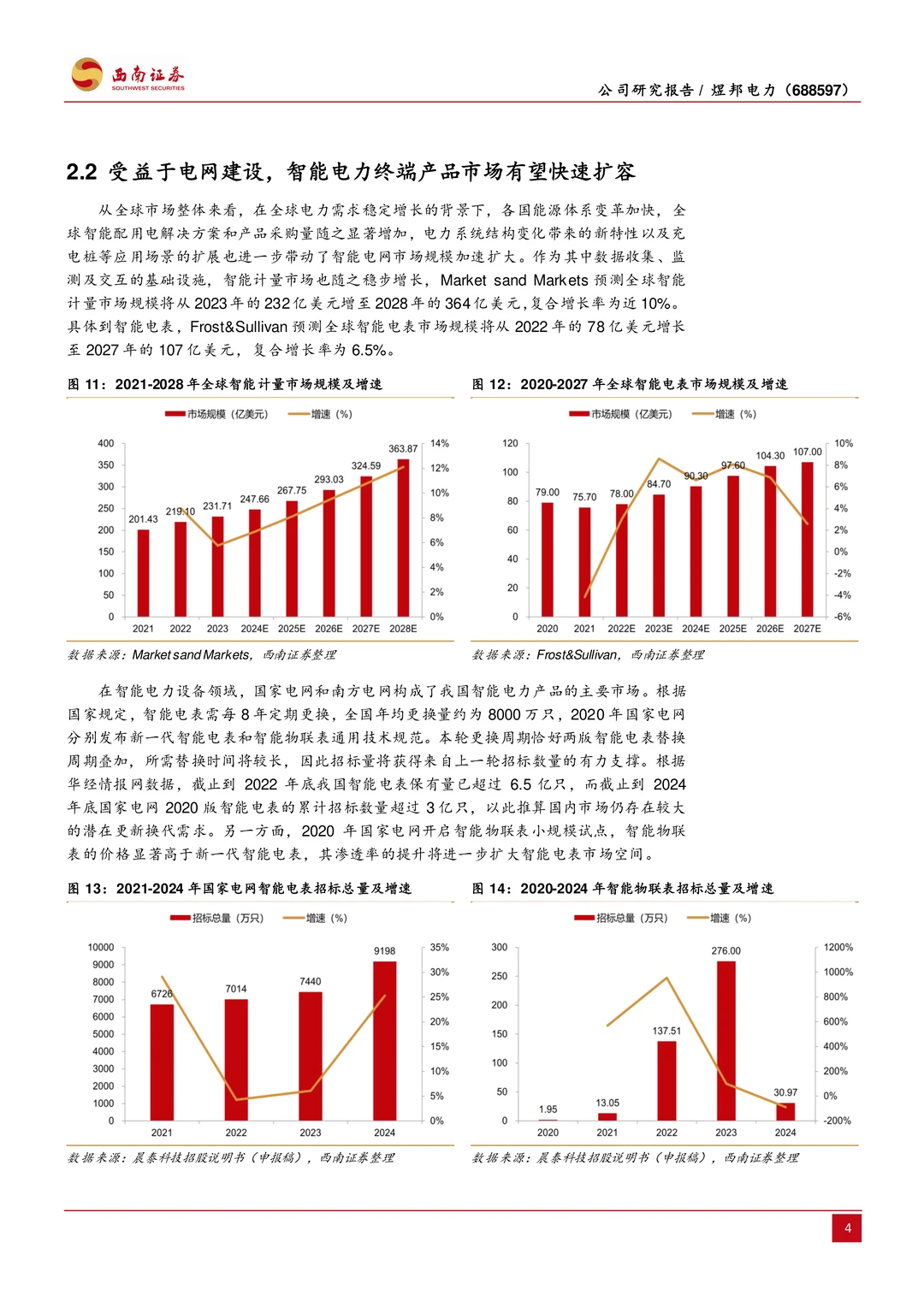 煜邦电力公司研究报告:转型综合能源服务