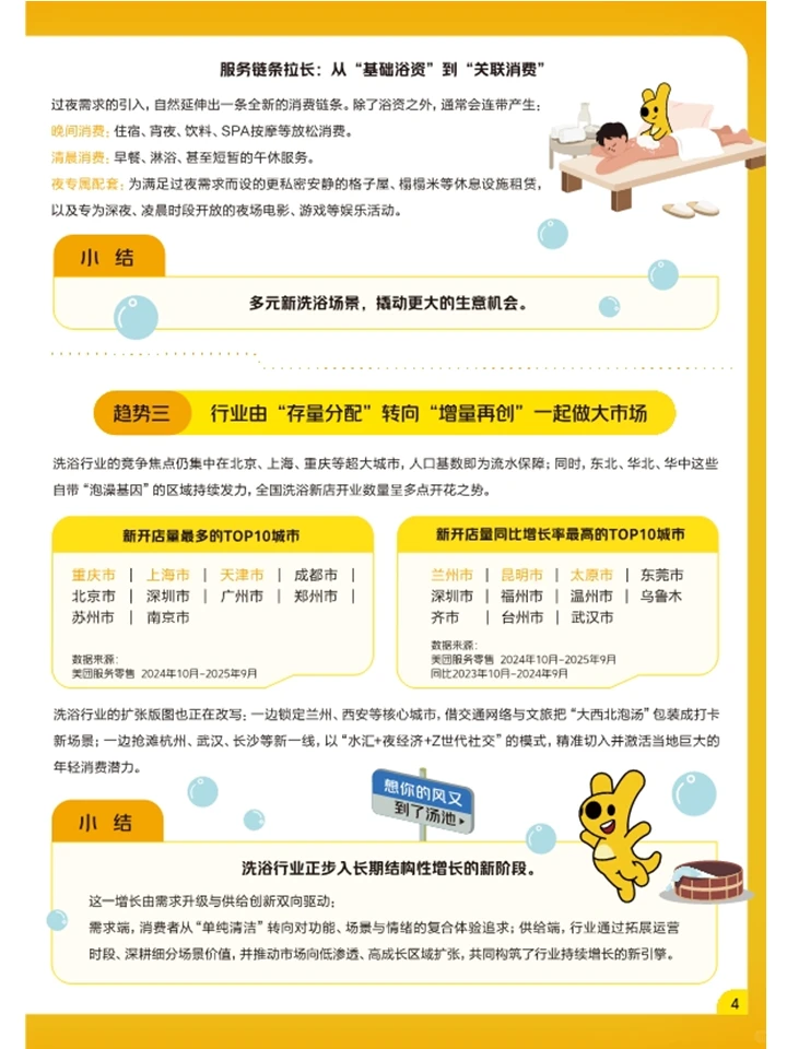 一篇报告洞察2026年洗浴行业发展趋势