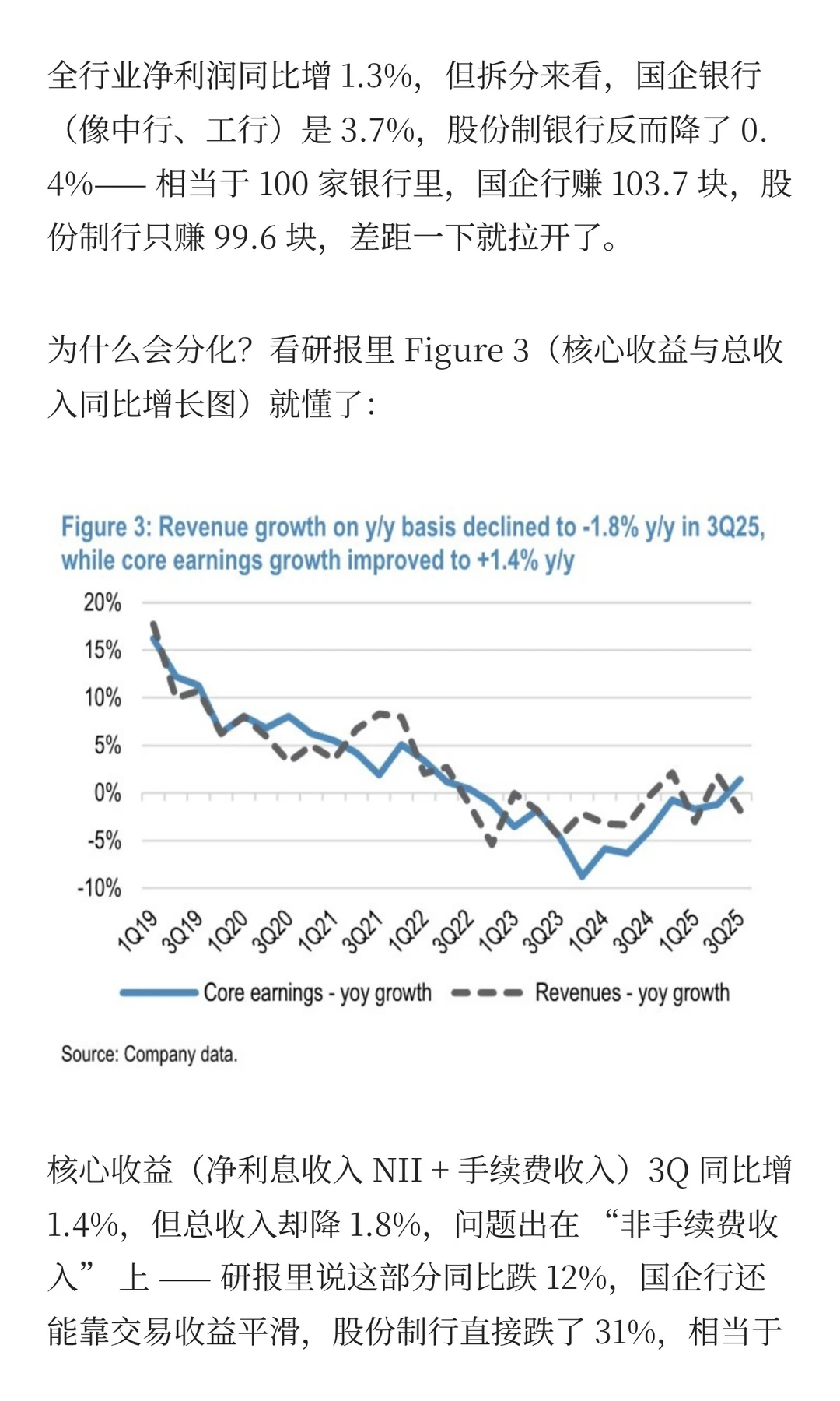 国企行领跑，股份制分化